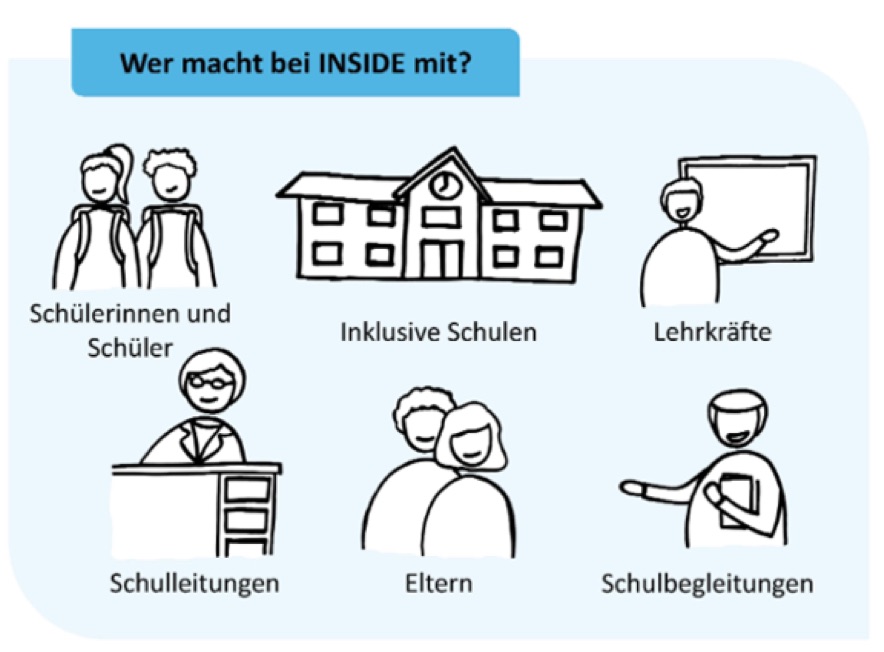 B4 Inside Artikel homepage